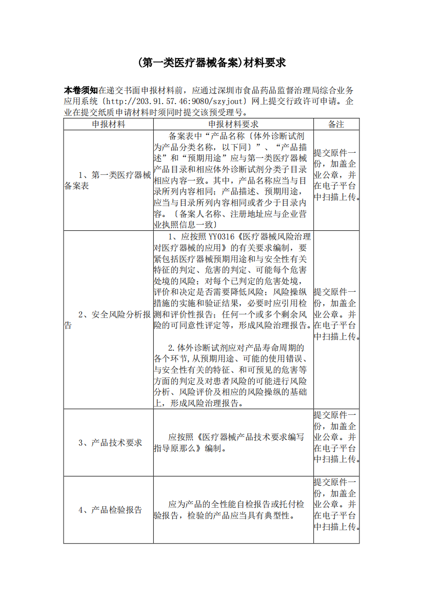 (第一类医疗器械备案)材料要求-共3页