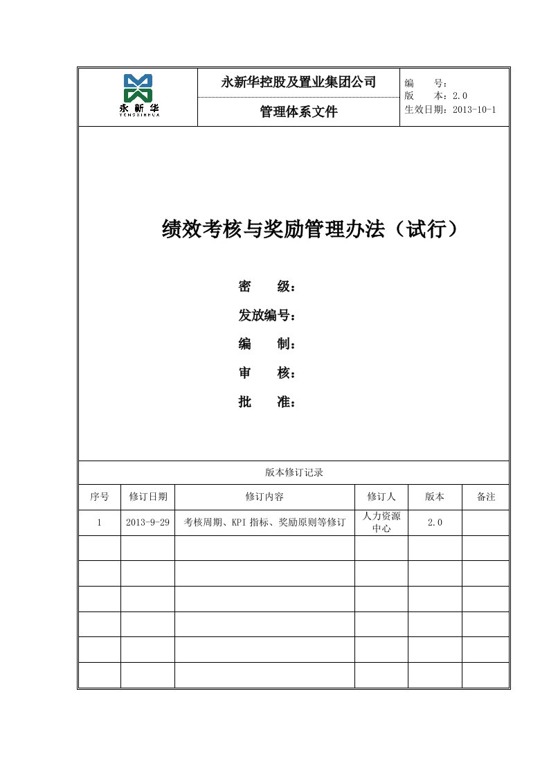 绩效考核与奖励管理办法试行