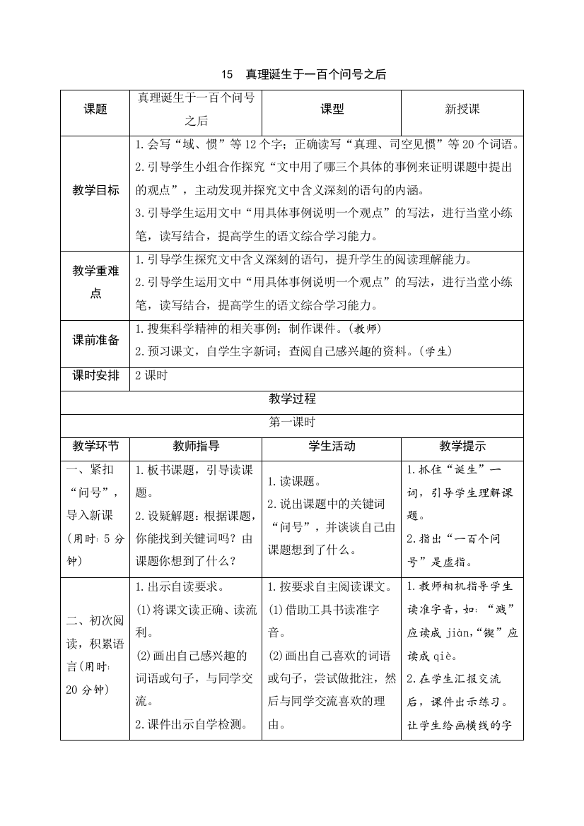 部编人教版六年级语文下册15《真理诞生于一百个问号之后》导学案