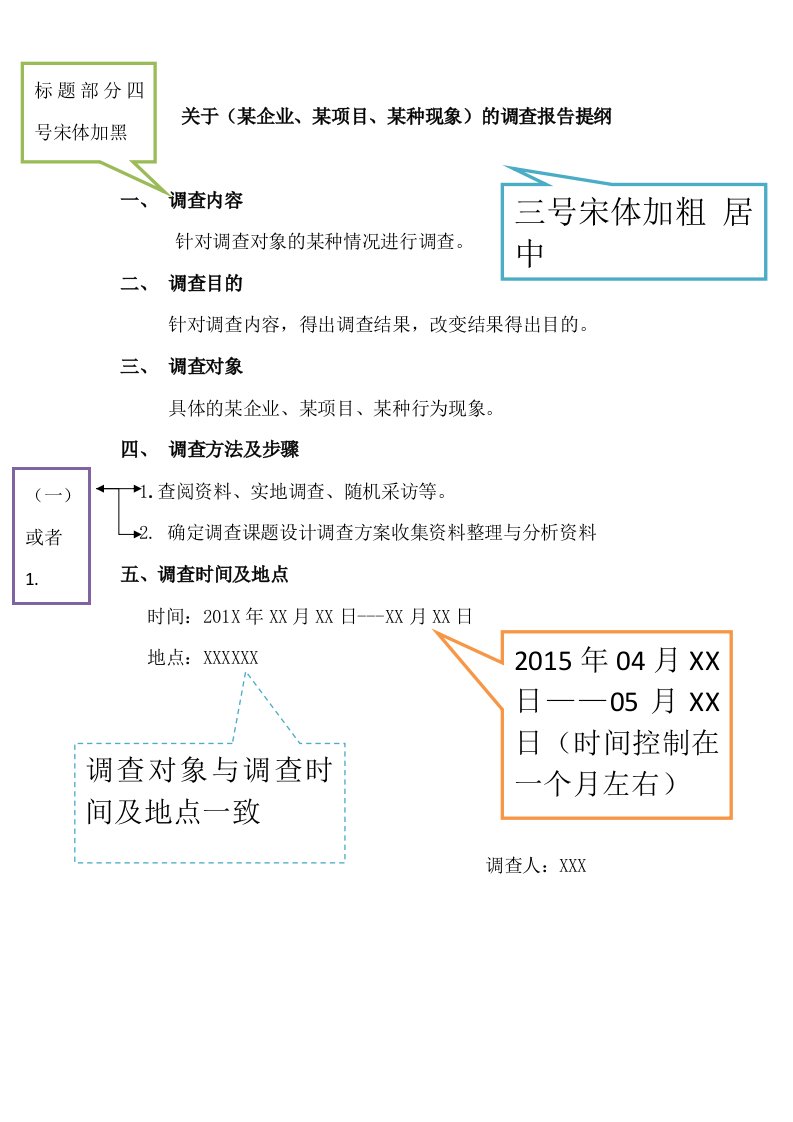 调查报告格式说明