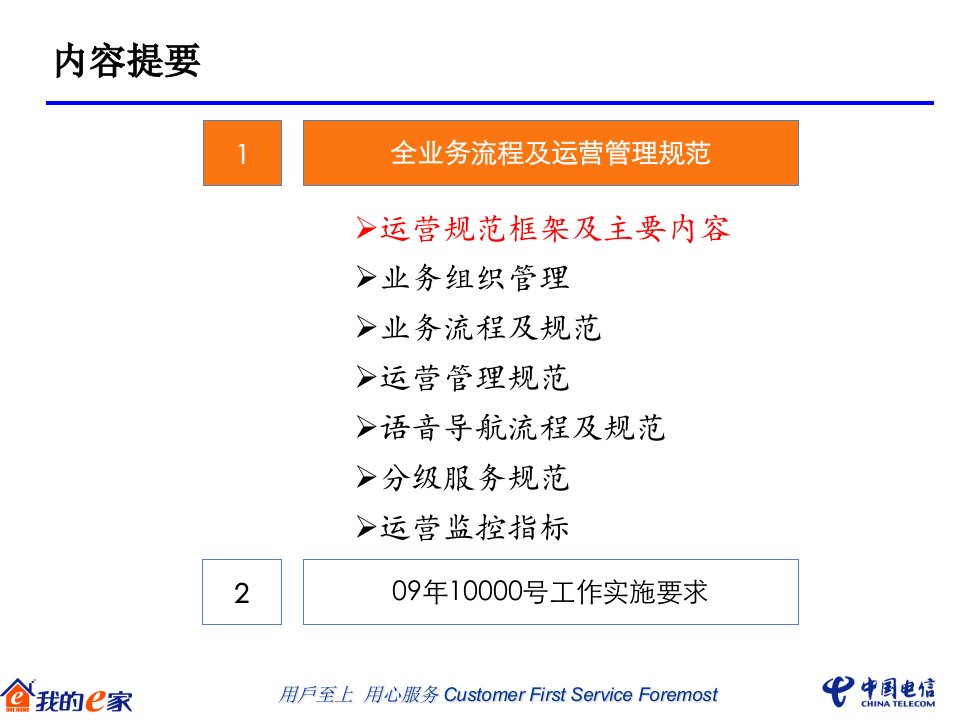 河南电信10000号全业务流程及运营管理规范培训教材