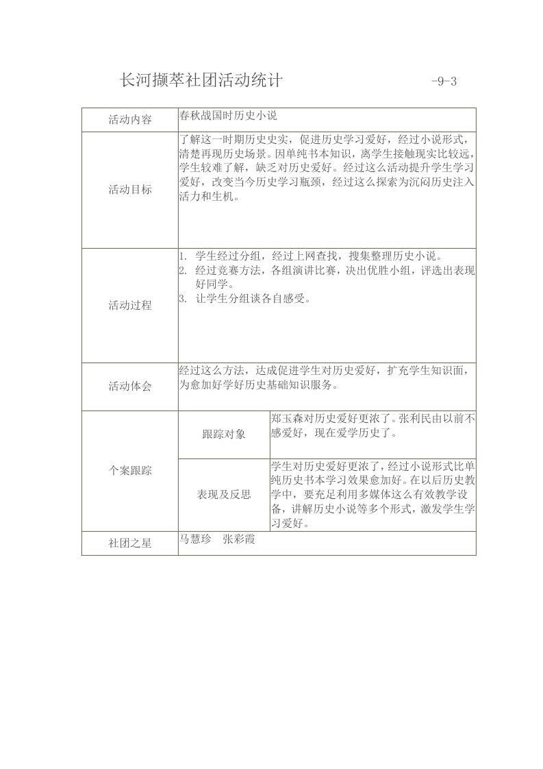 历史社团活动记录样稿