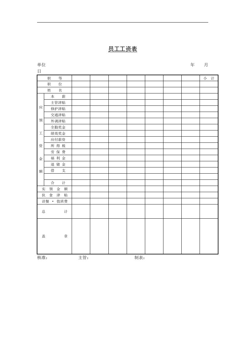 【管理精品】员工工资表(1)