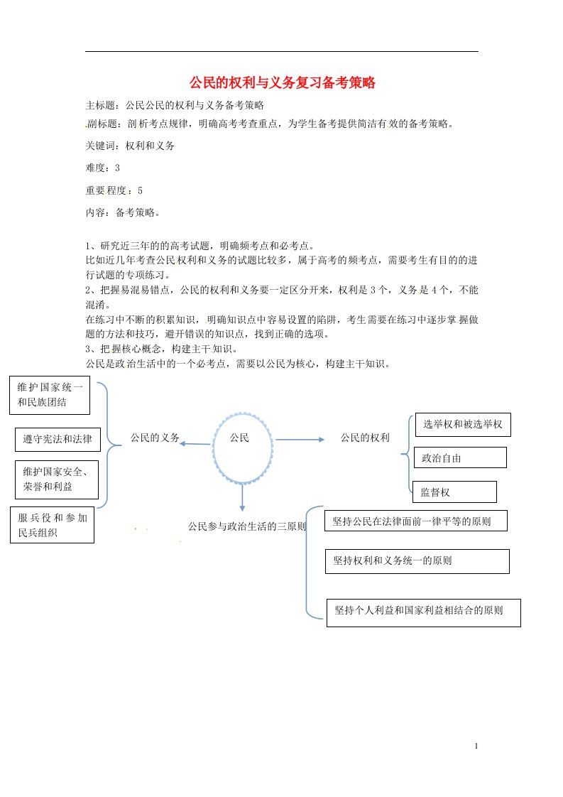 高考政治复习