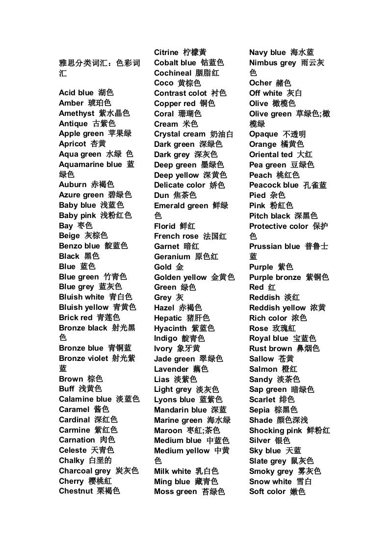 雅思词汇分类大全完整版宝典