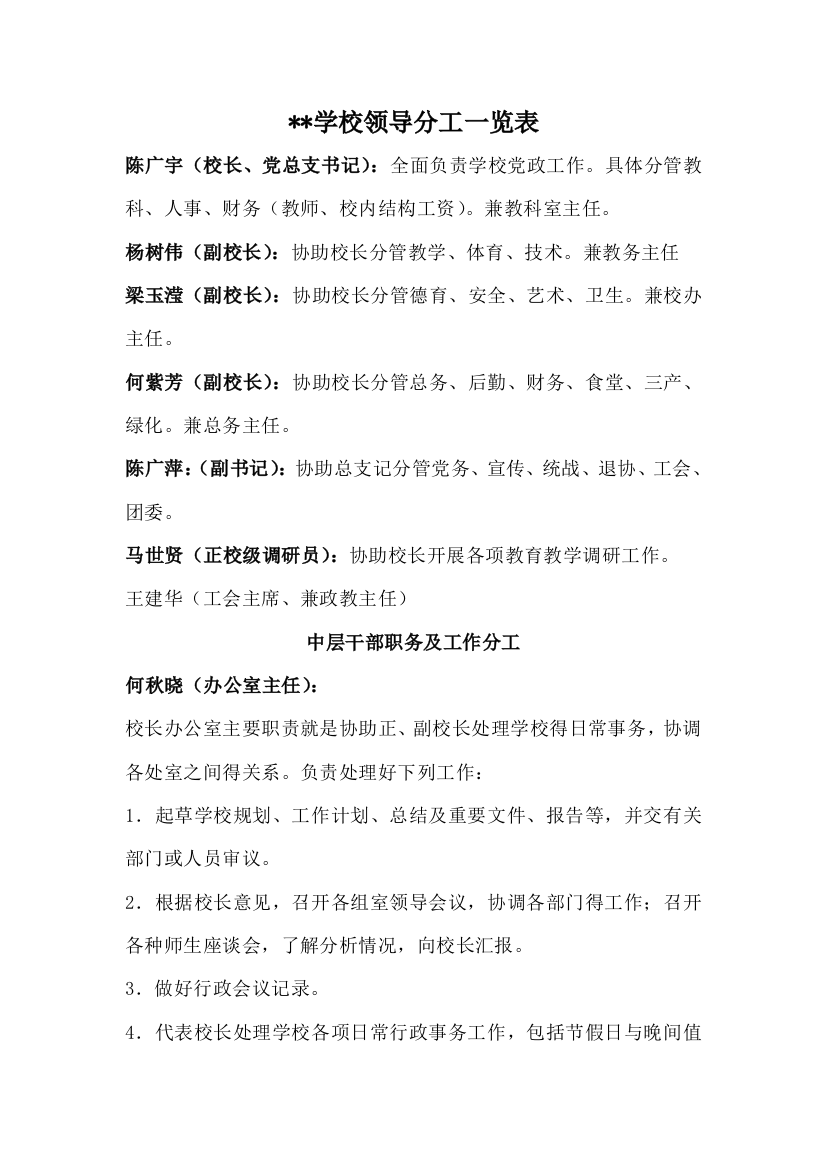 学校领导分工一览表