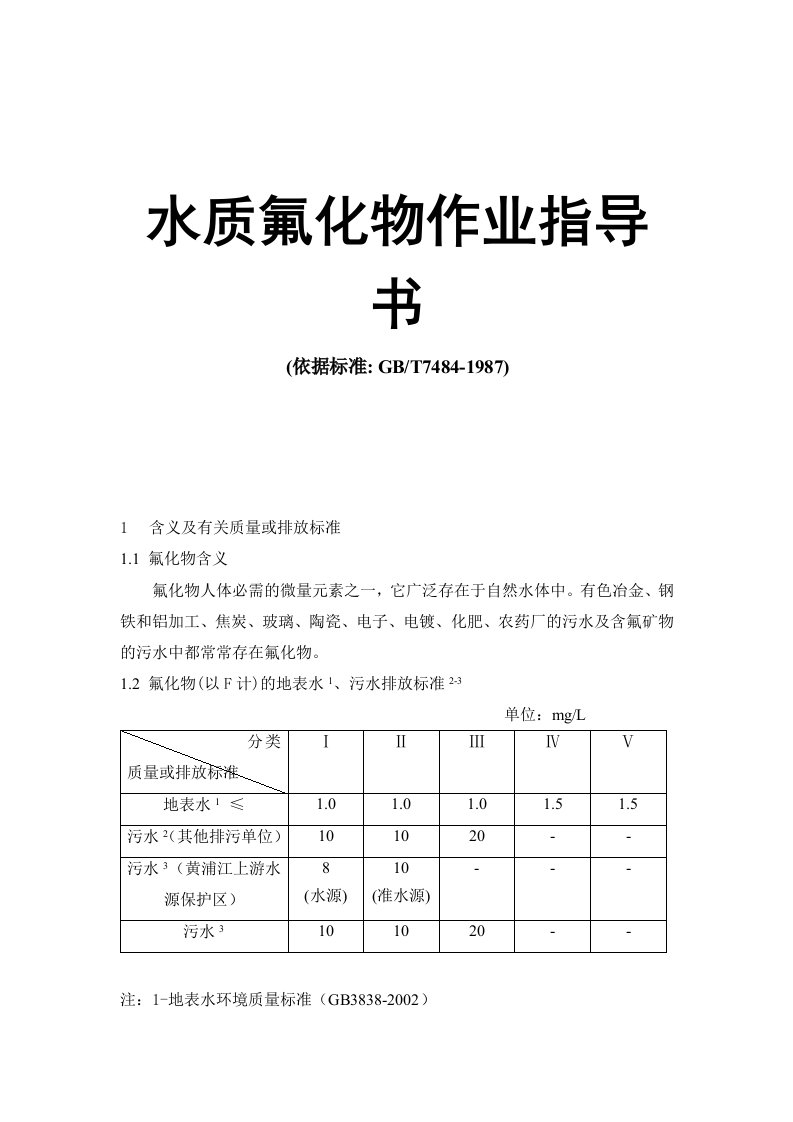 水质氟化物作业指导书