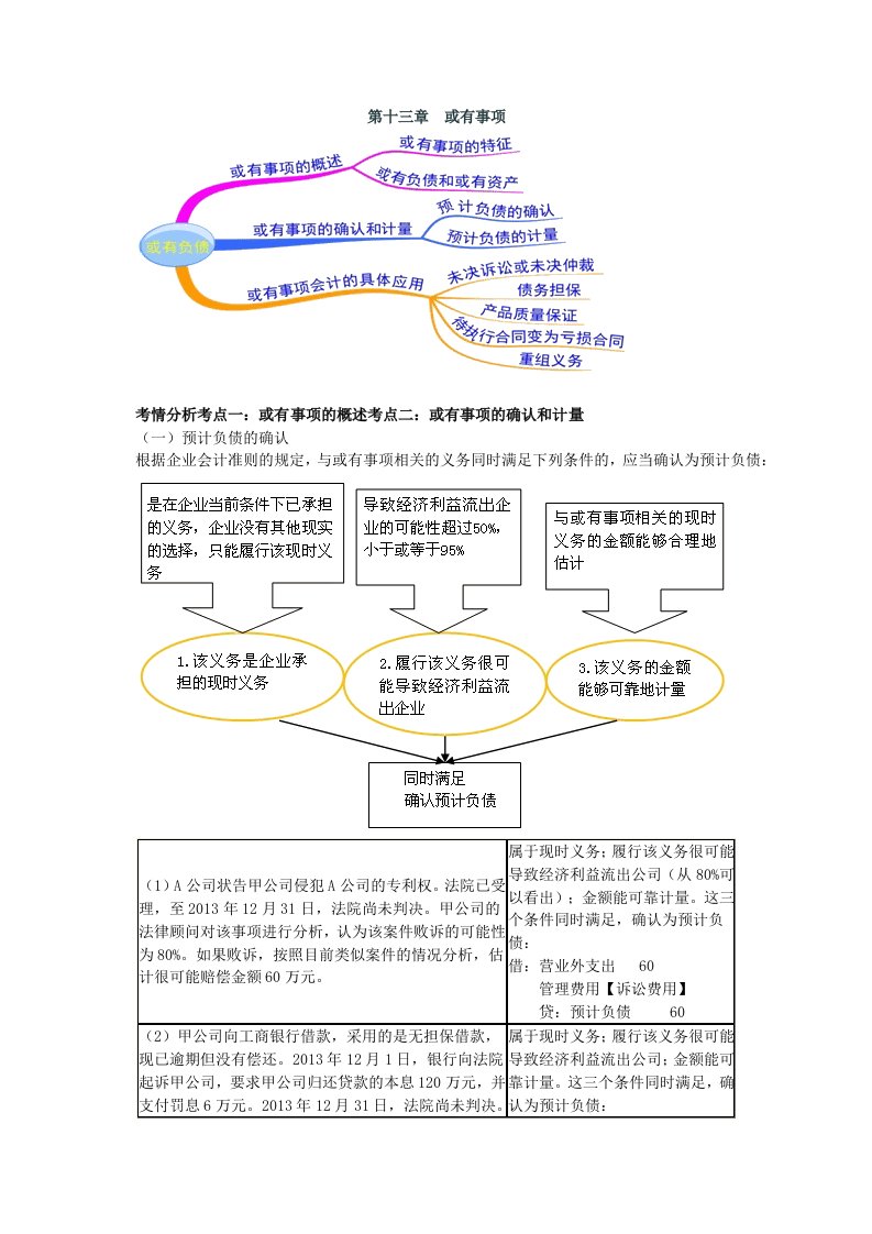 《会计之或有事项》word版