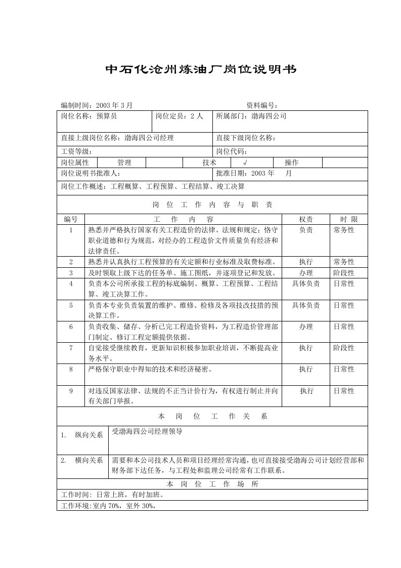 沧州炼油厂预算员岗位说明