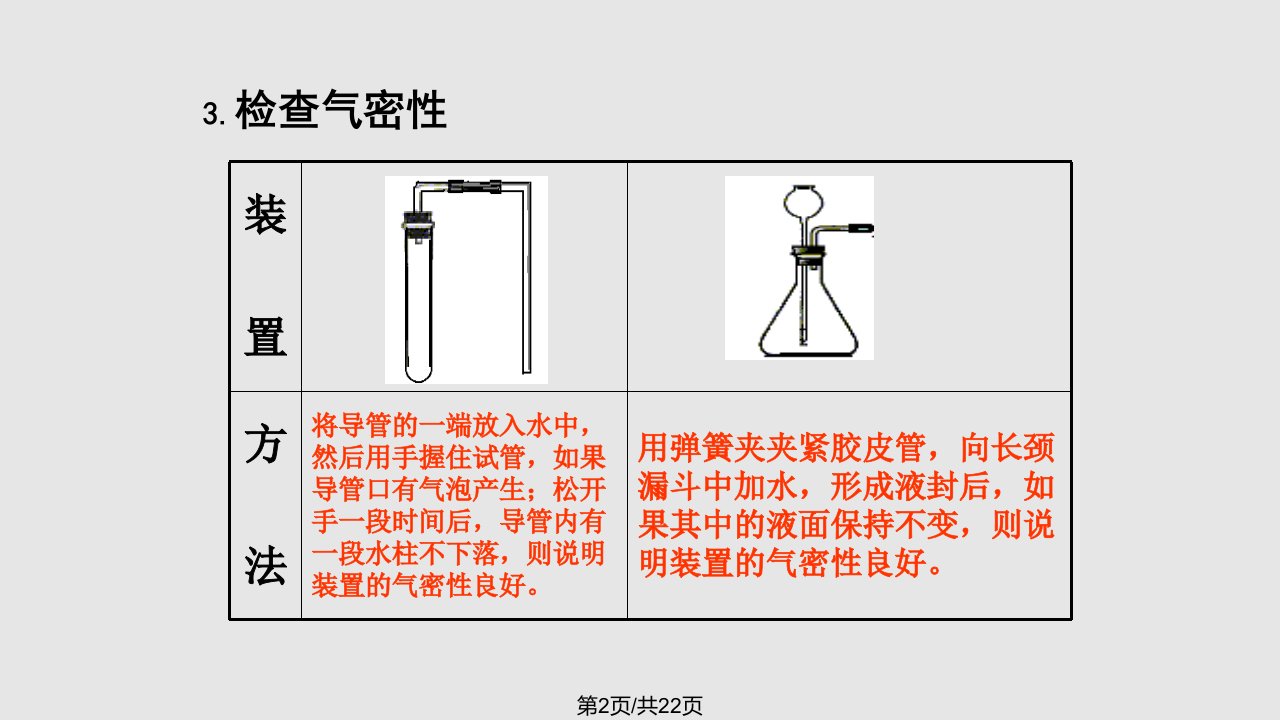 常见气体的制取净化和检验专题复习