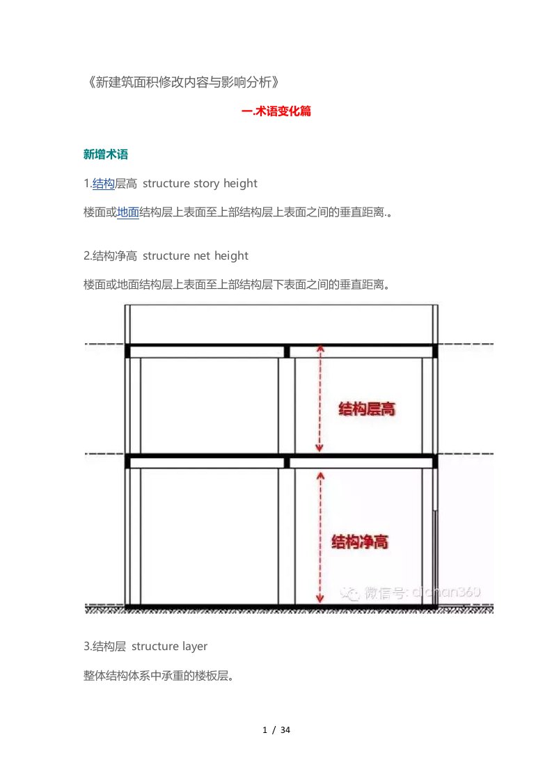 新建筑面积修改内容与影响分析