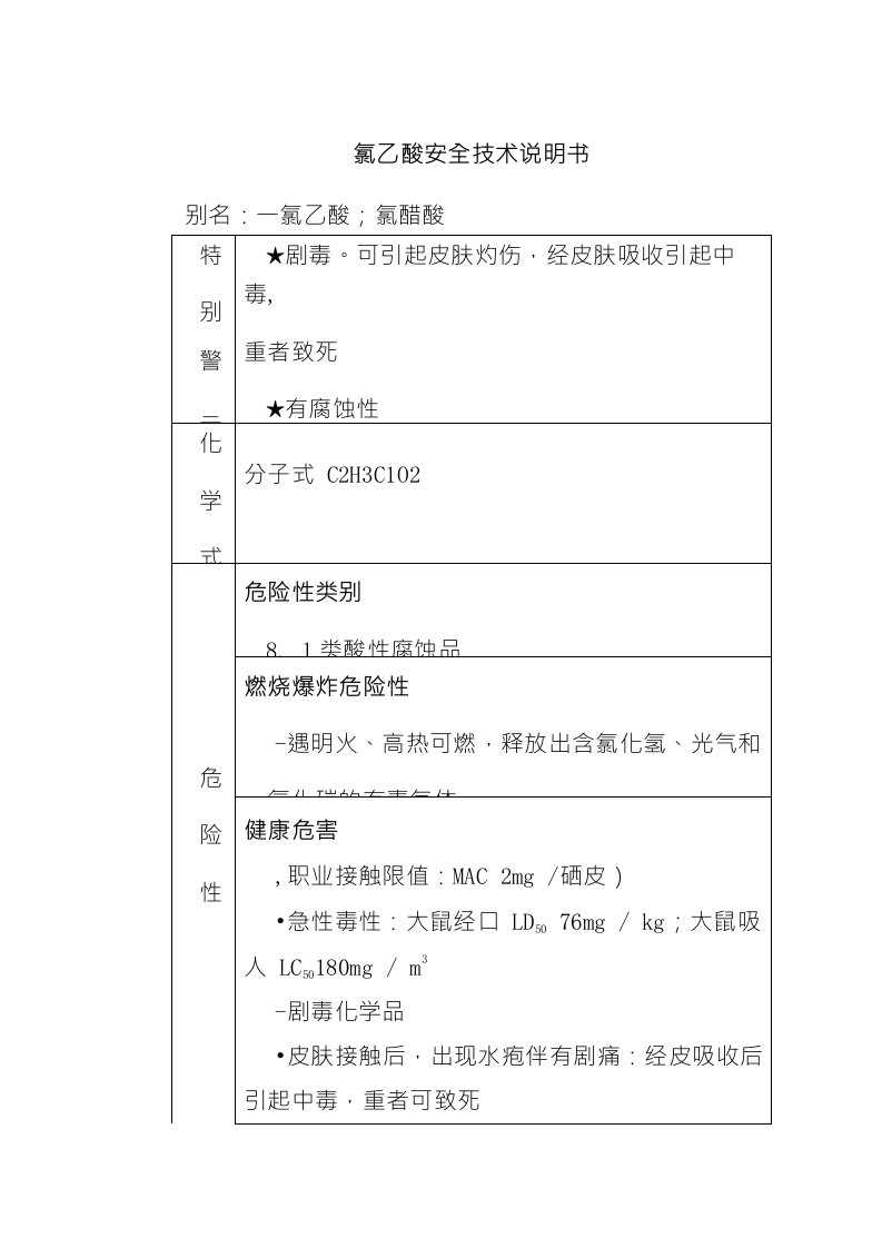 氯乙酸安全技术说明书