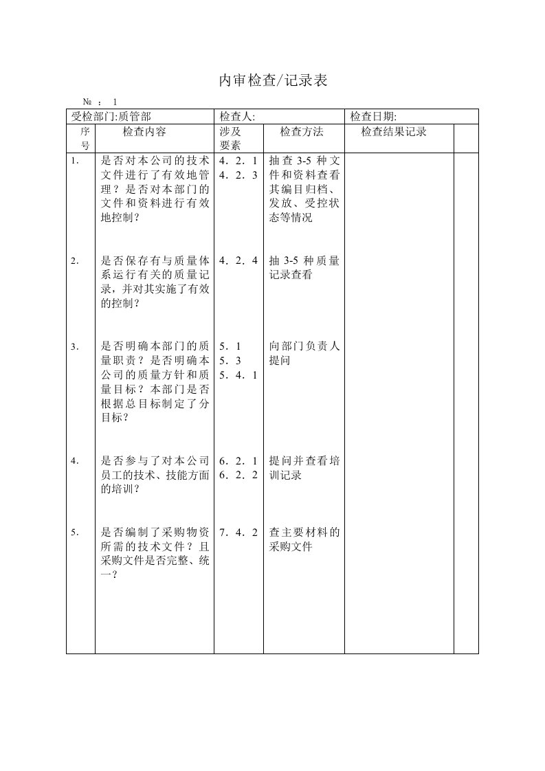 安徽省康伟食品有限公司HACCP全套文件内审品质技术部-品质管理