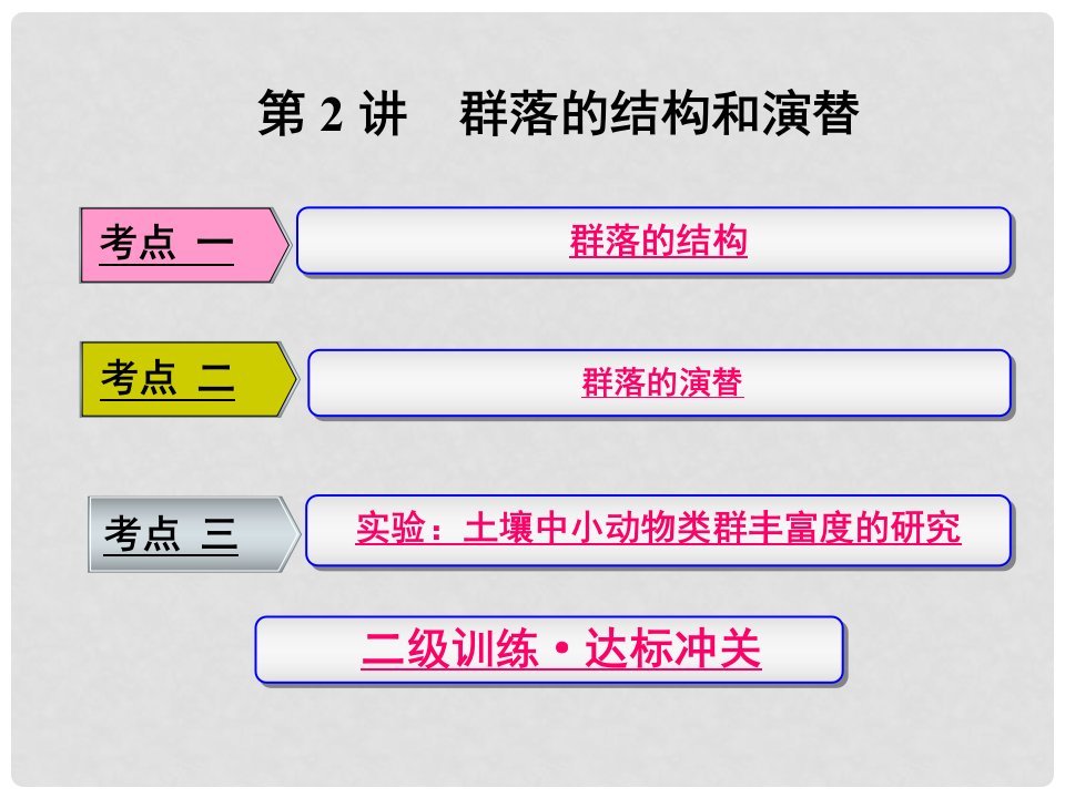 练酷版高考生物一轮复习