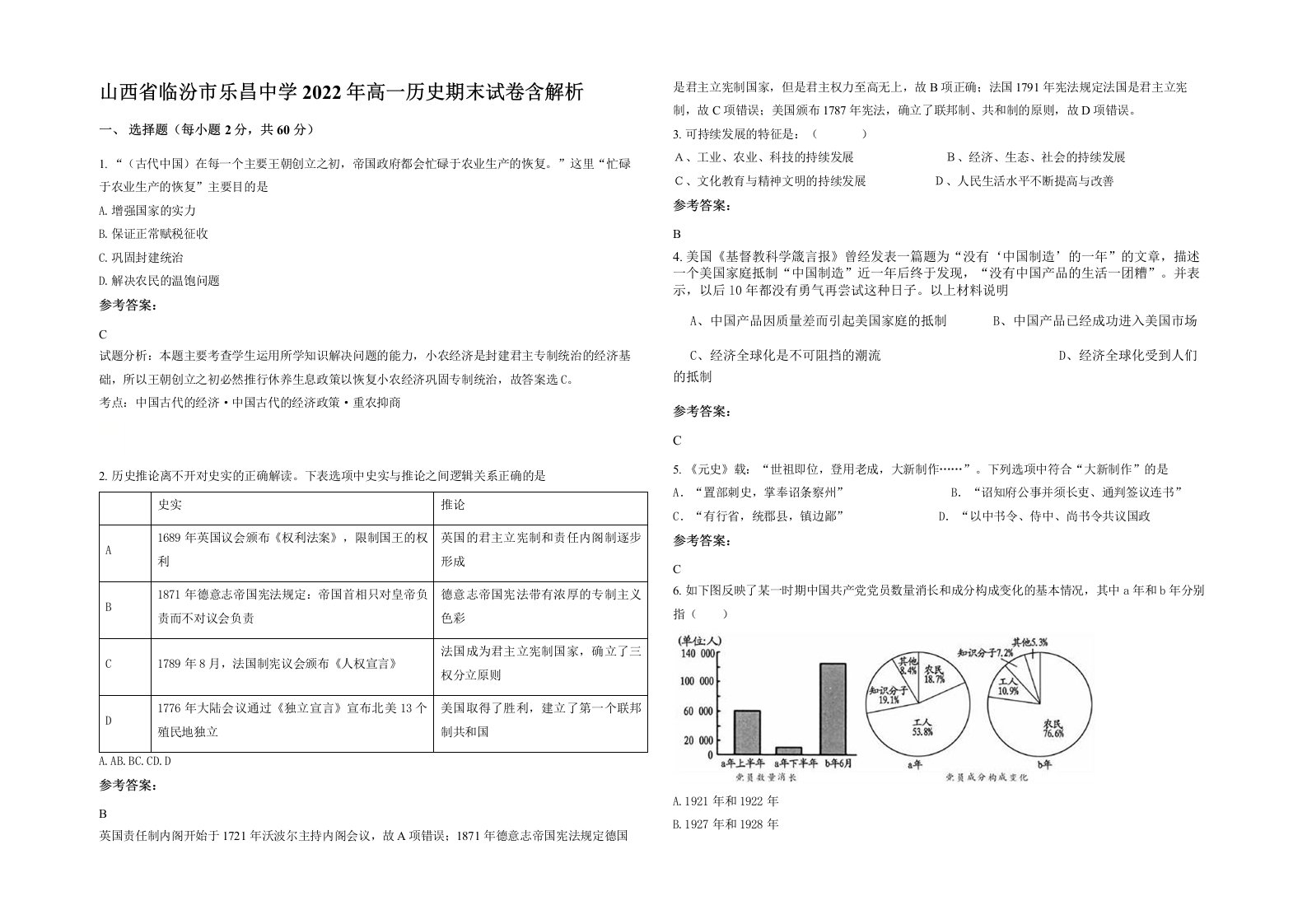 山西省临汾市乐昌中学2022年高一历史期末试卷含解析