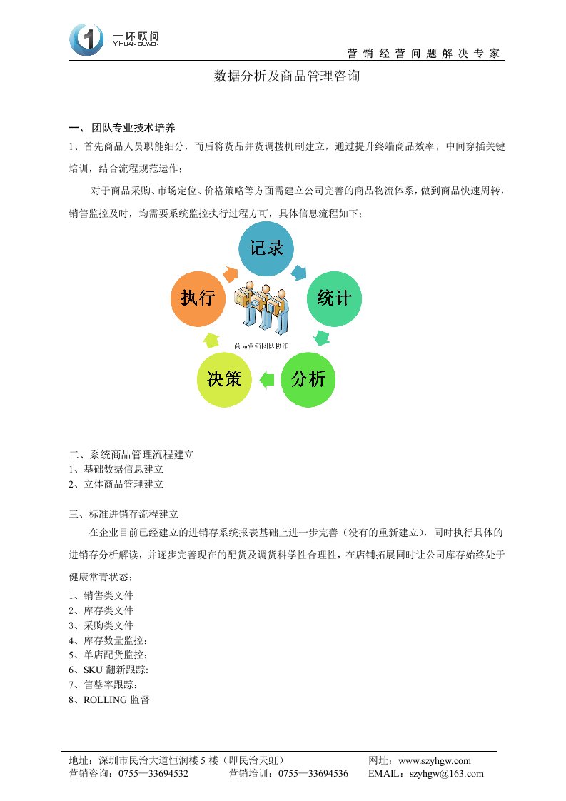 环营销咨询--数据分析及商品管理咨询