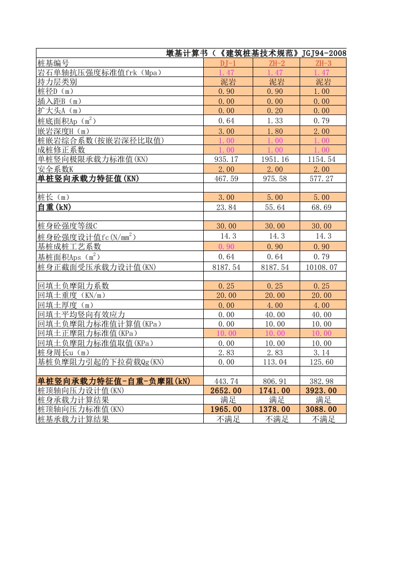 墩基础设计自动计算表格Excel