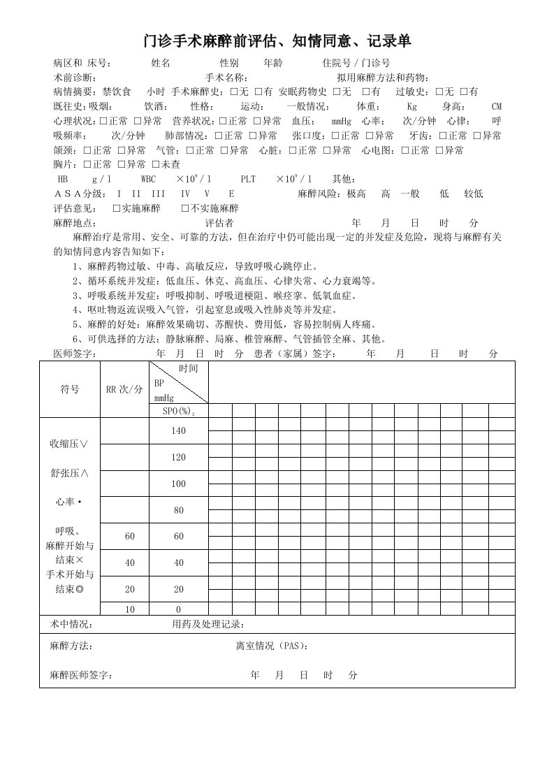 门诊手术麻醉前评估、知情同意、记录单