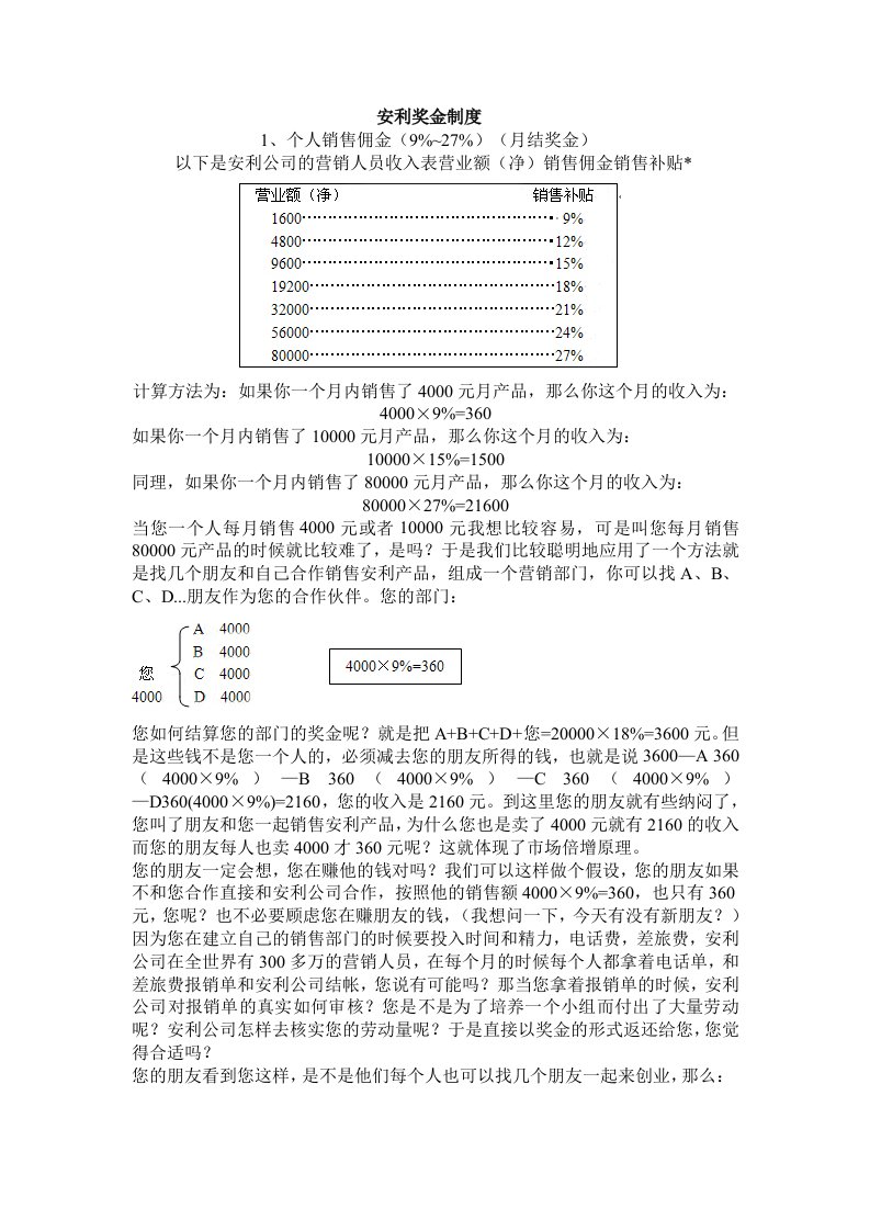 安利2015年最新完整版奖金制度