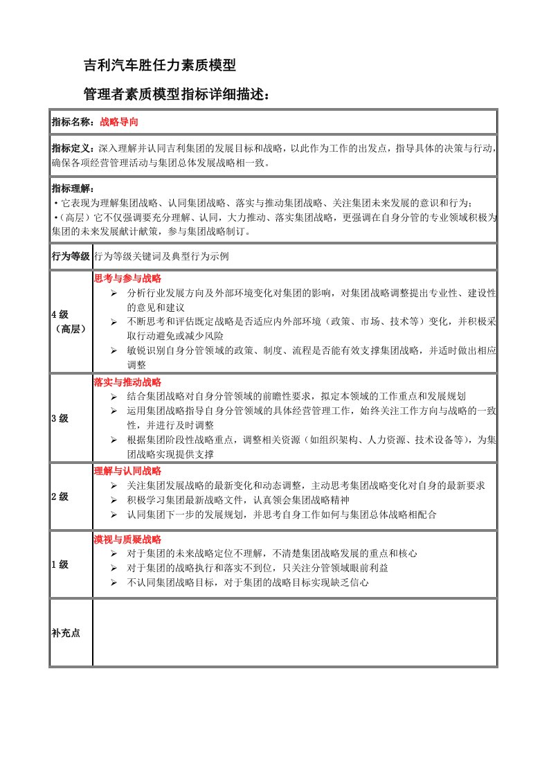 吉利汽车胜任力素质模型