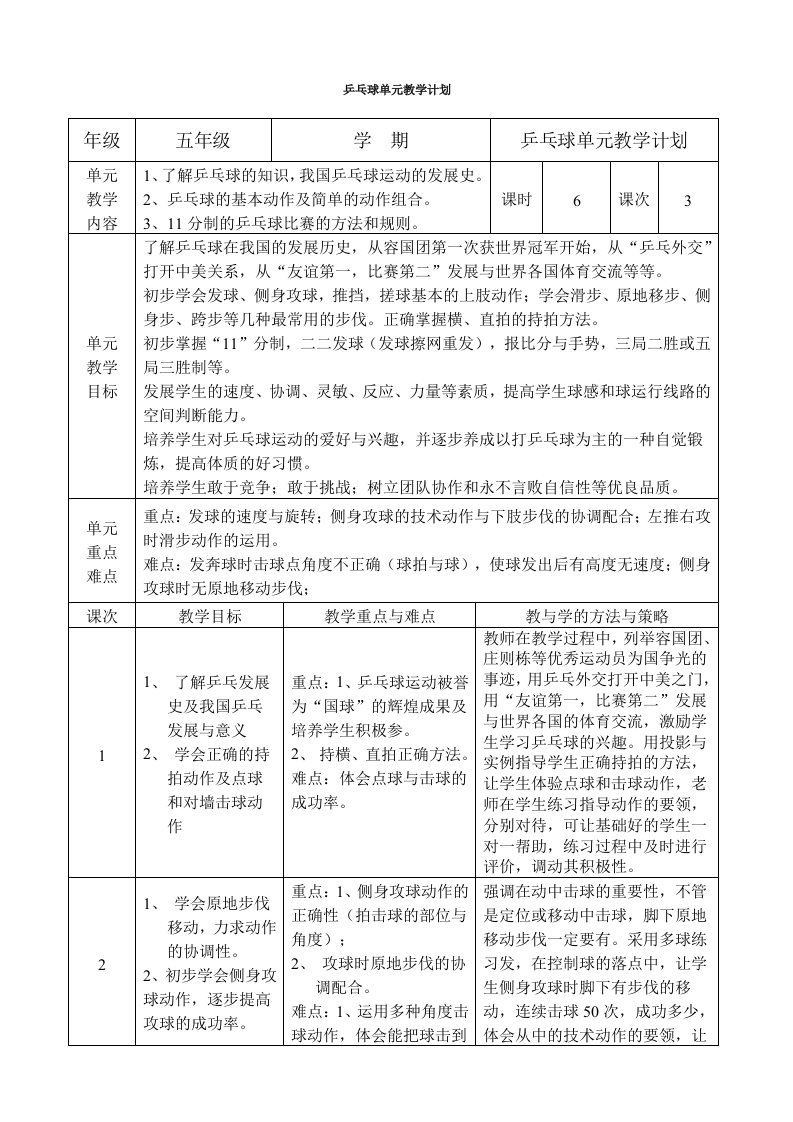 乒乓球单元教学计划