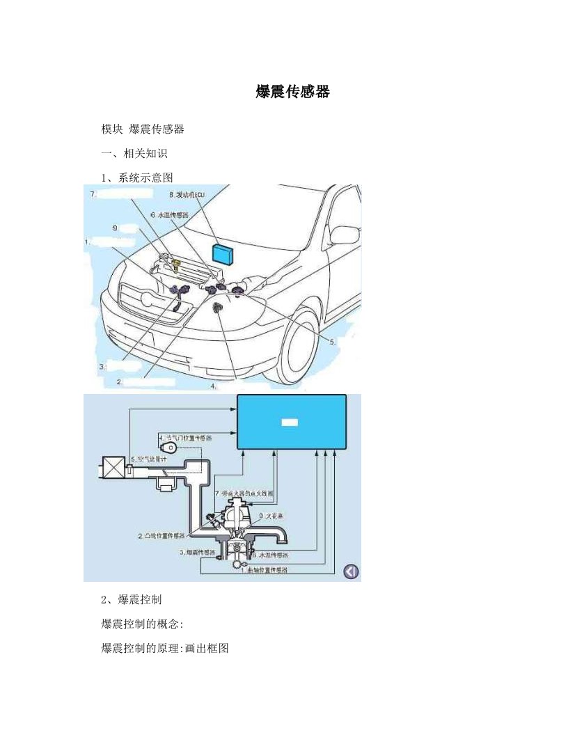 爆震传感器