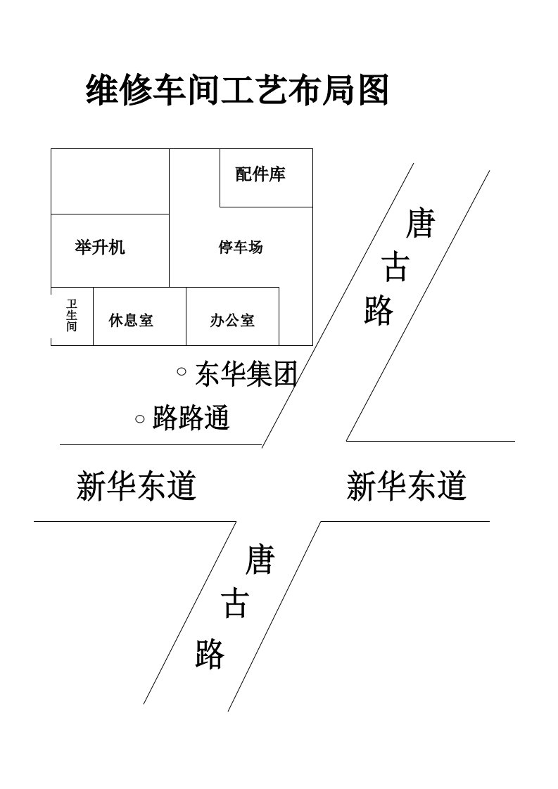 维修车间工艺布局图