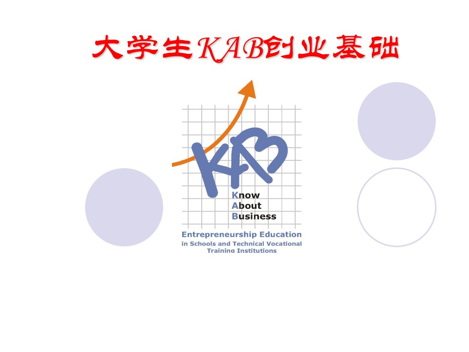 (重庆理工大学)大学生KAB创业基础课件上课讲义