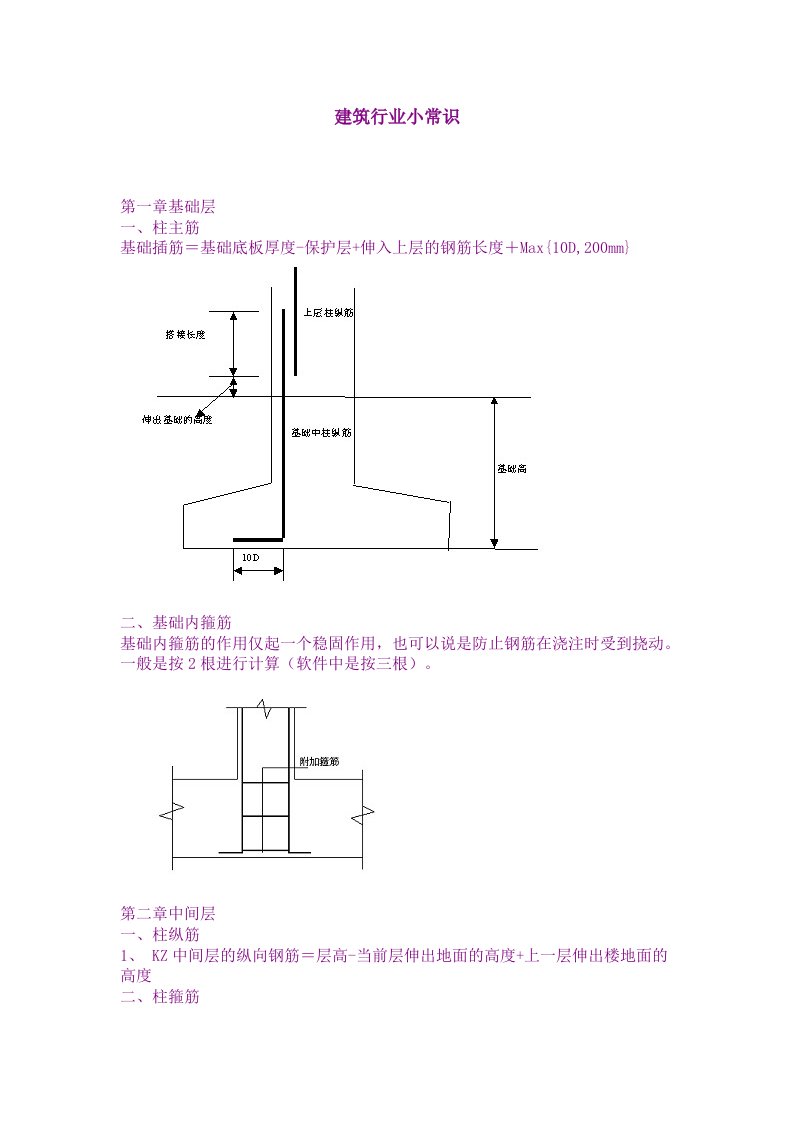 建筑工程管理-建筑行业小常识