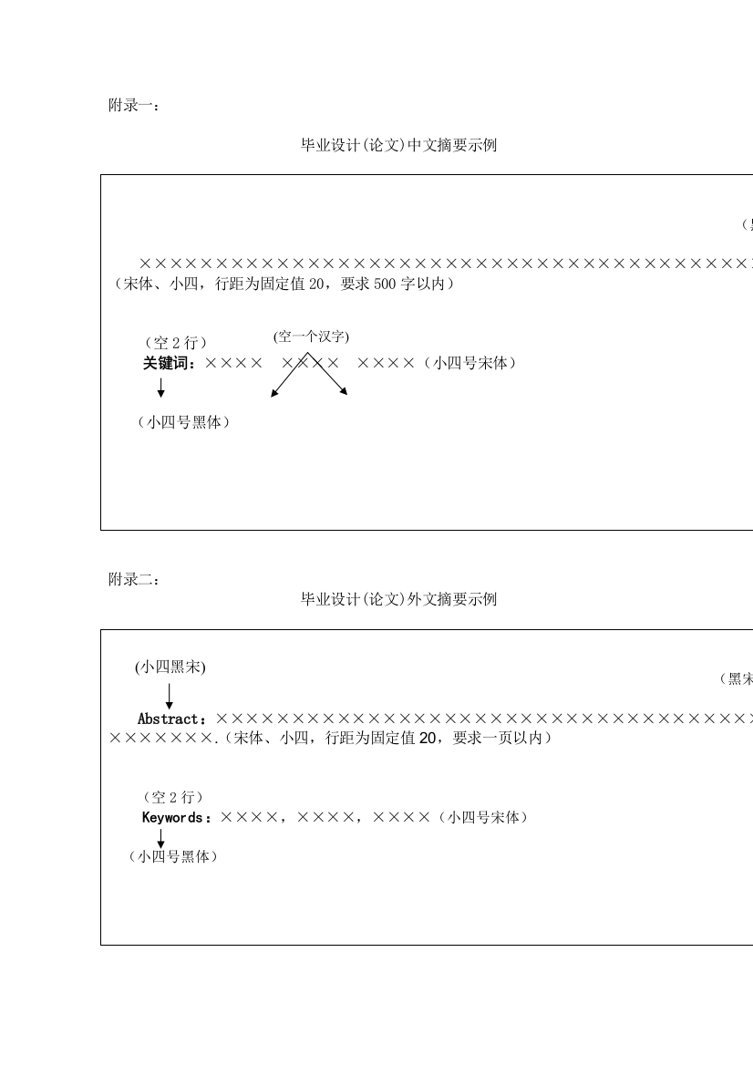 长春工业大学工商管理专业毕业论文标准格式