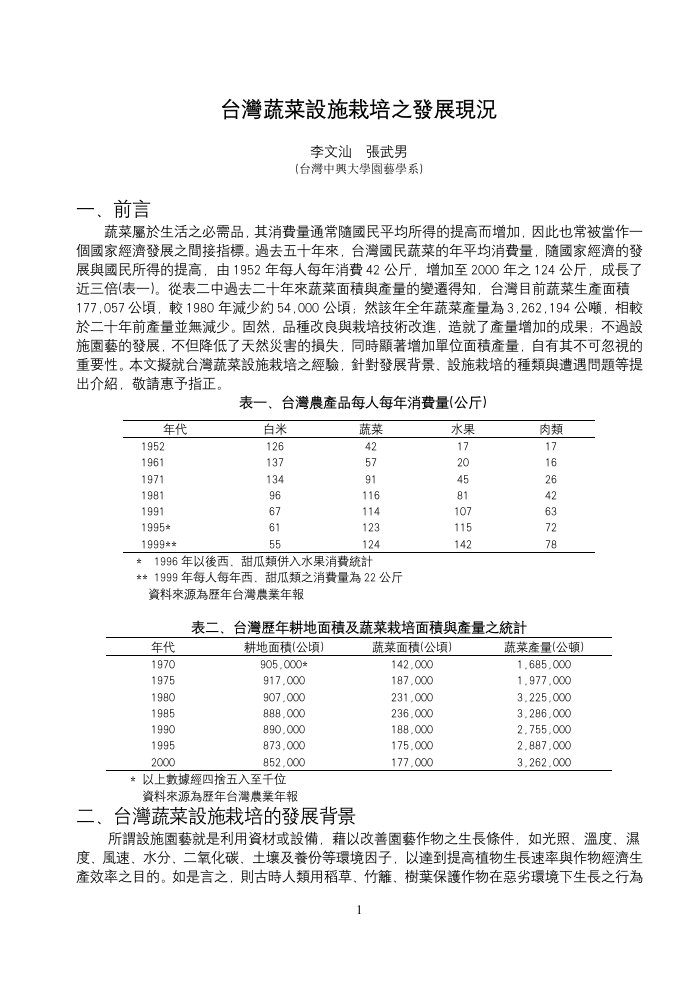 台湾蔬菜设施栽培之发展现况[1]