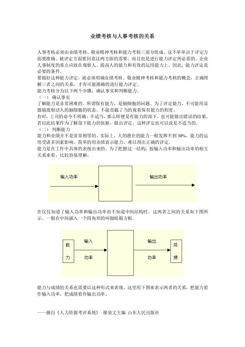 业绩考核与人事考核的关系