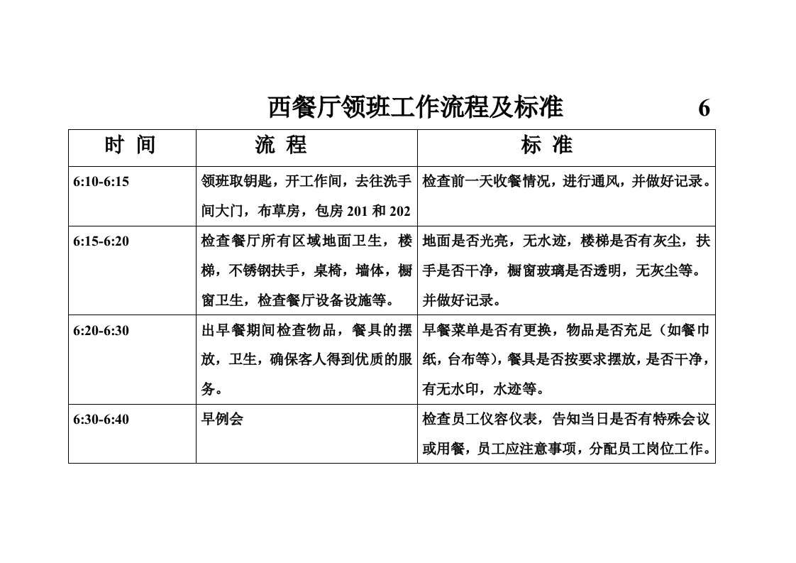 西餐厅领班工作流程及标准