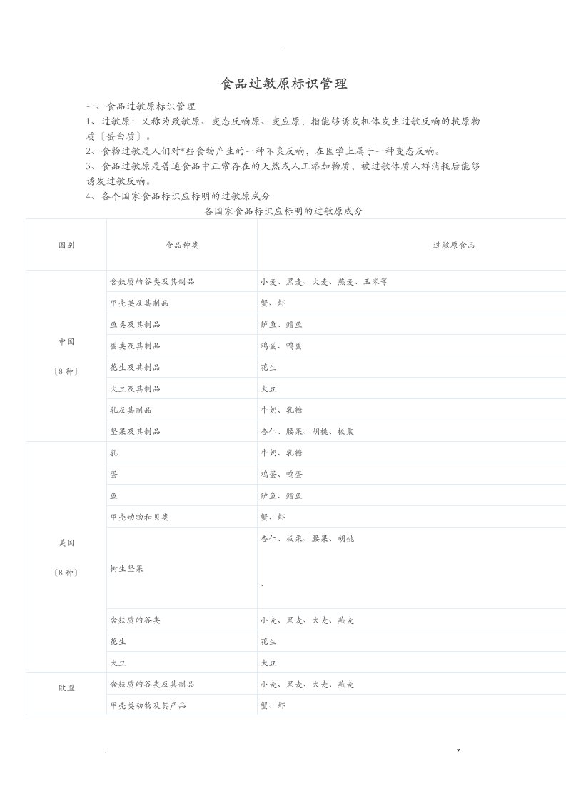 食品过敏源标识