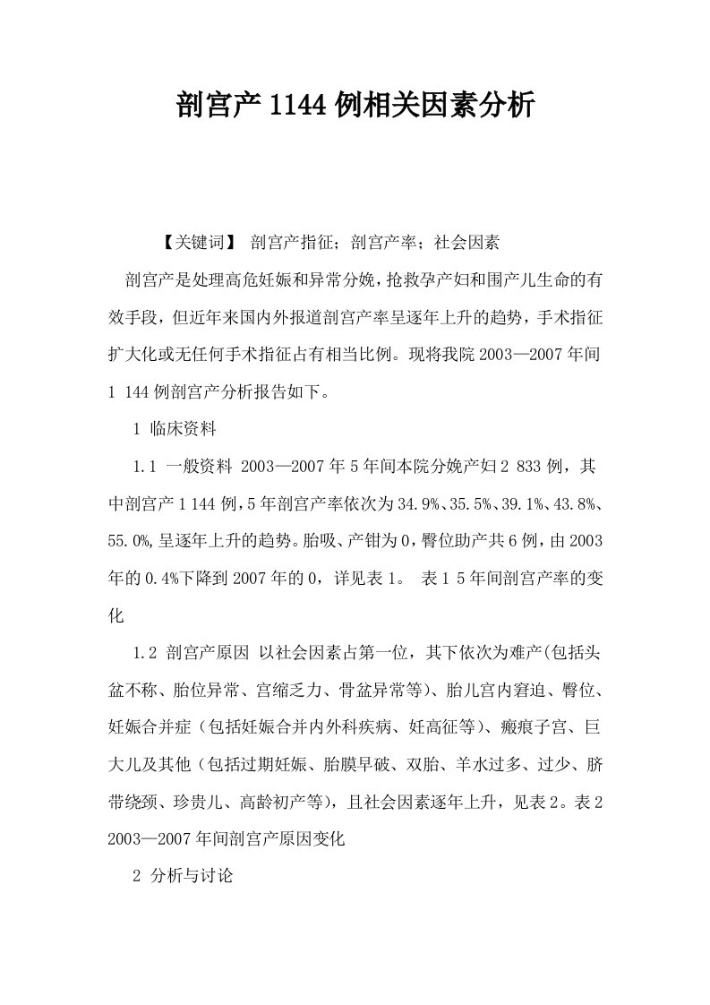 剖宫产1144例相关因素分析