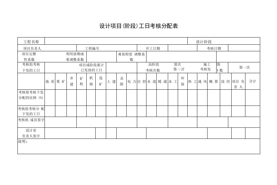 设计项目（阶段）工日考核分配表