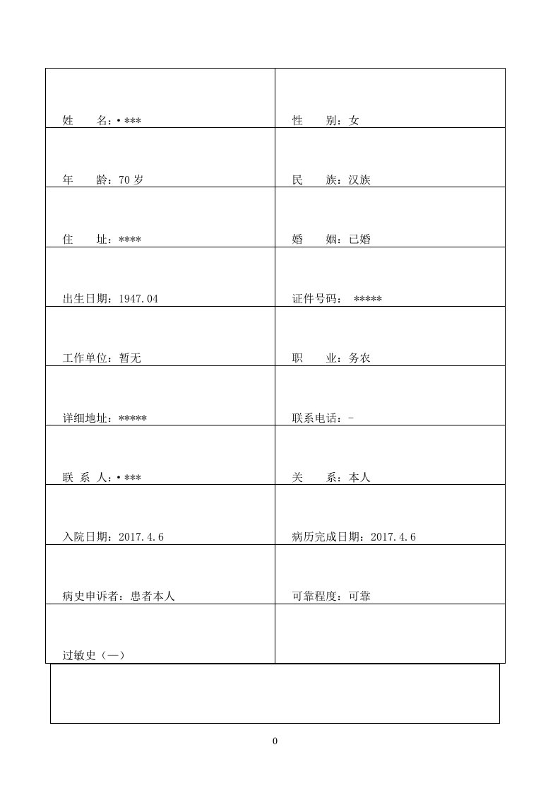 带状疱疹病历模板