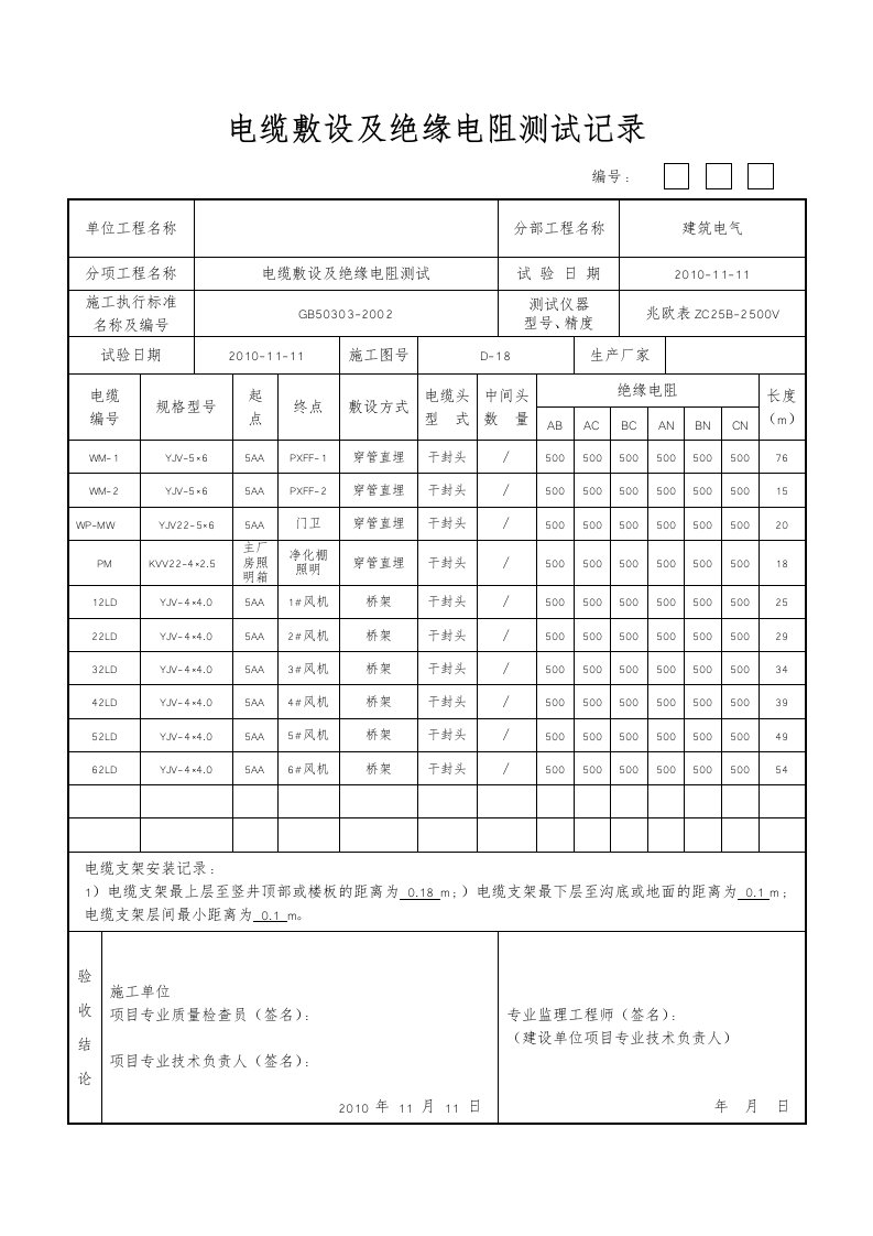 电缆绝缘电阻测试记录表