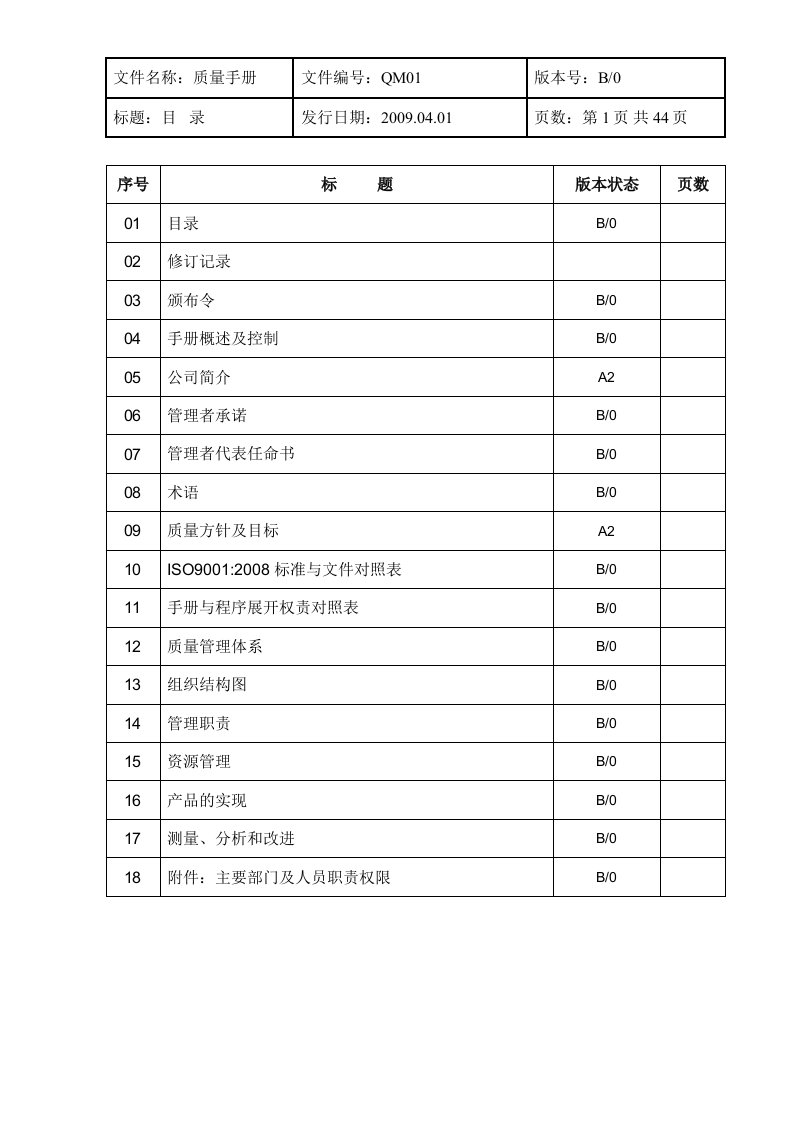 精工公司质量管理手册