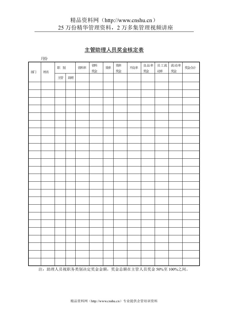 主管助理奖金核定表(1)