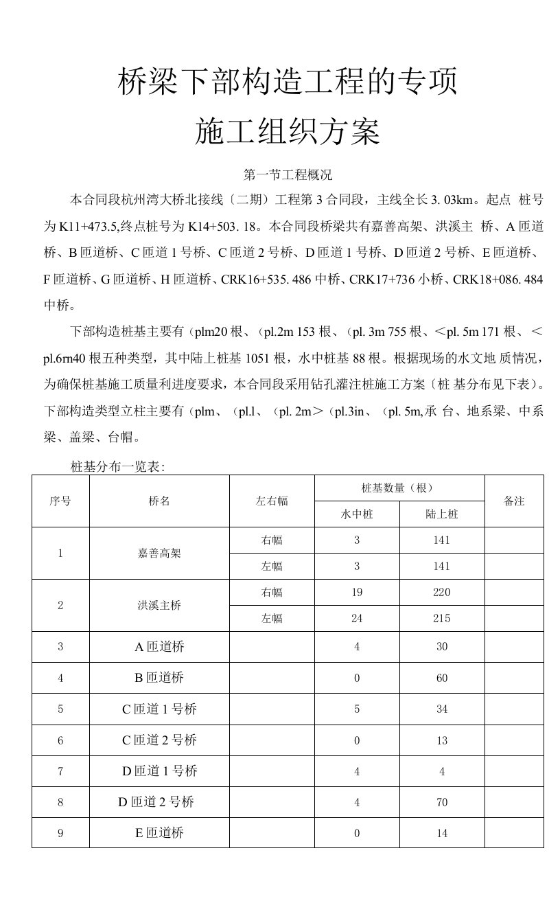 桥梁下部结构工程的专项施工组织方案