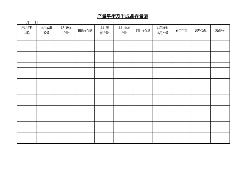 产量平衡及半成品存量表