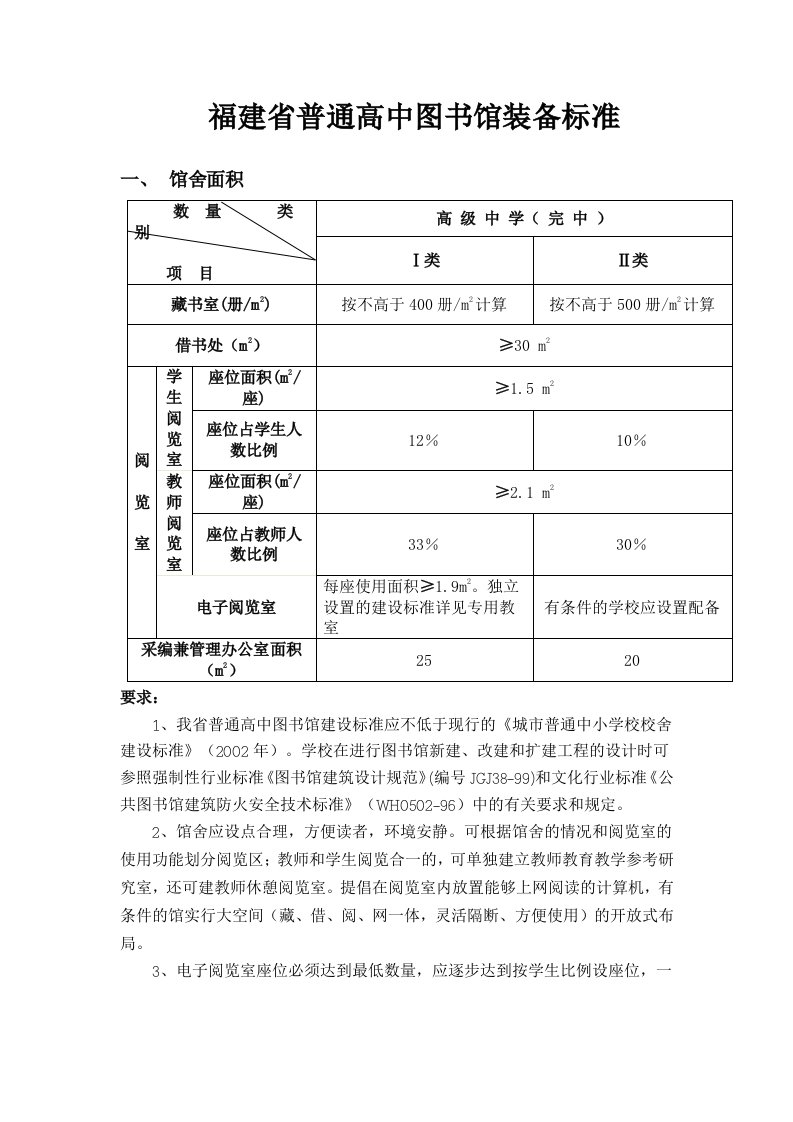 福建省普通高中图书馆装备标准