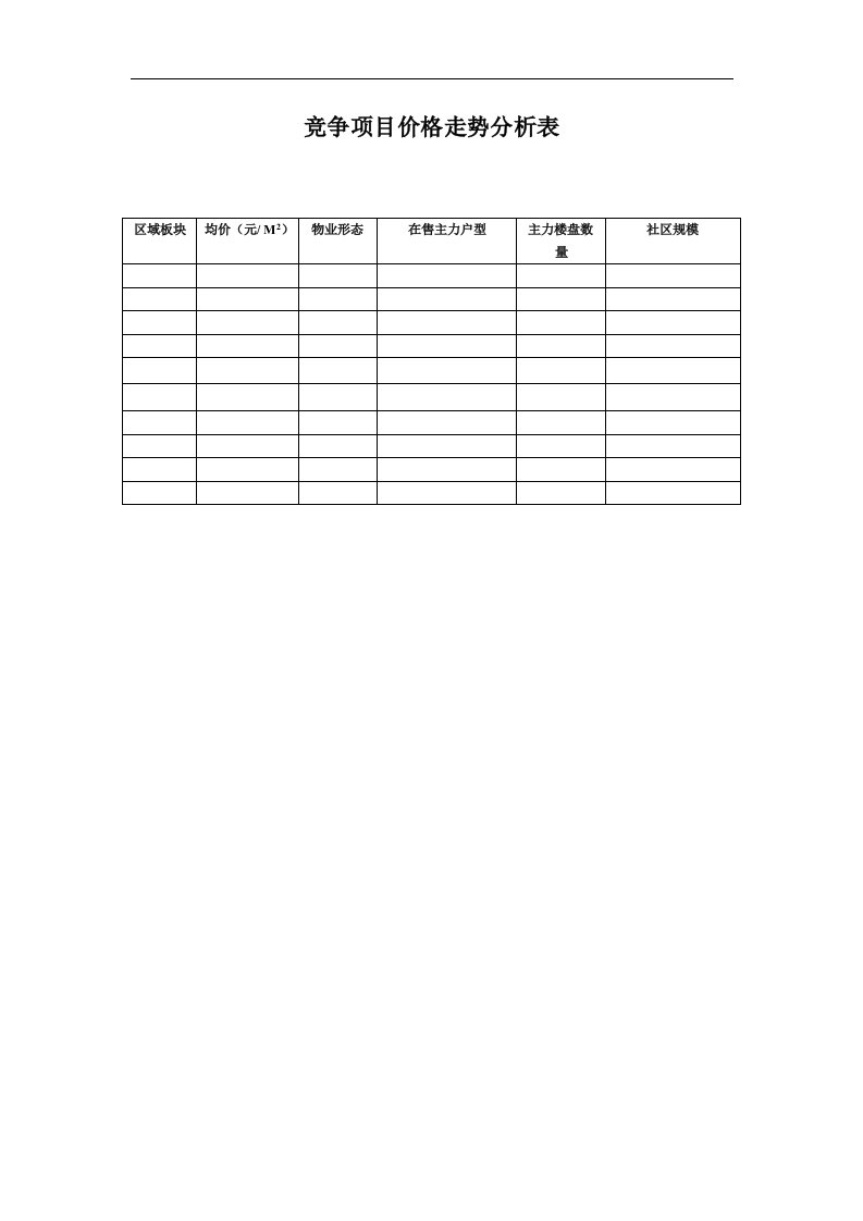 建筑资料-竞争项目价格走势分析表