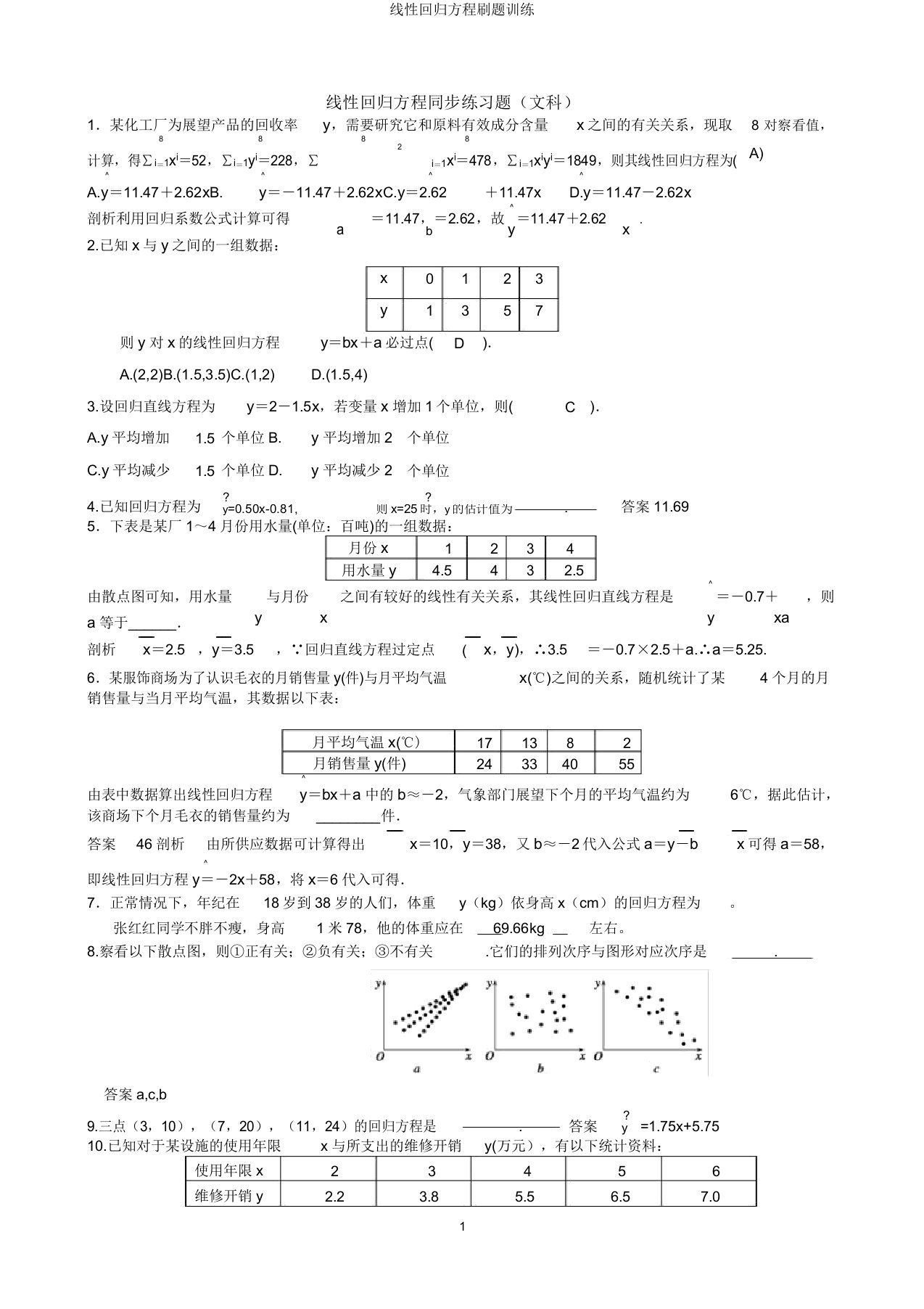 线性回归方程刷题训练