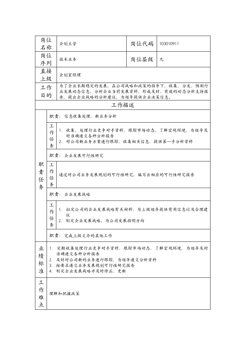 精品文档-103010911