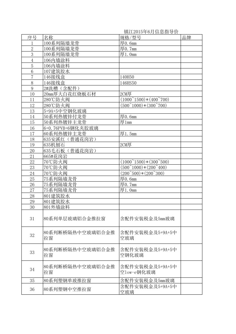 镇江2024年6月建设工程材料信息价