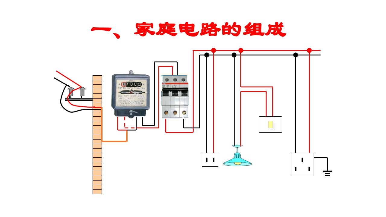 沪科版物理第十五章探究电路第五节家庭用电