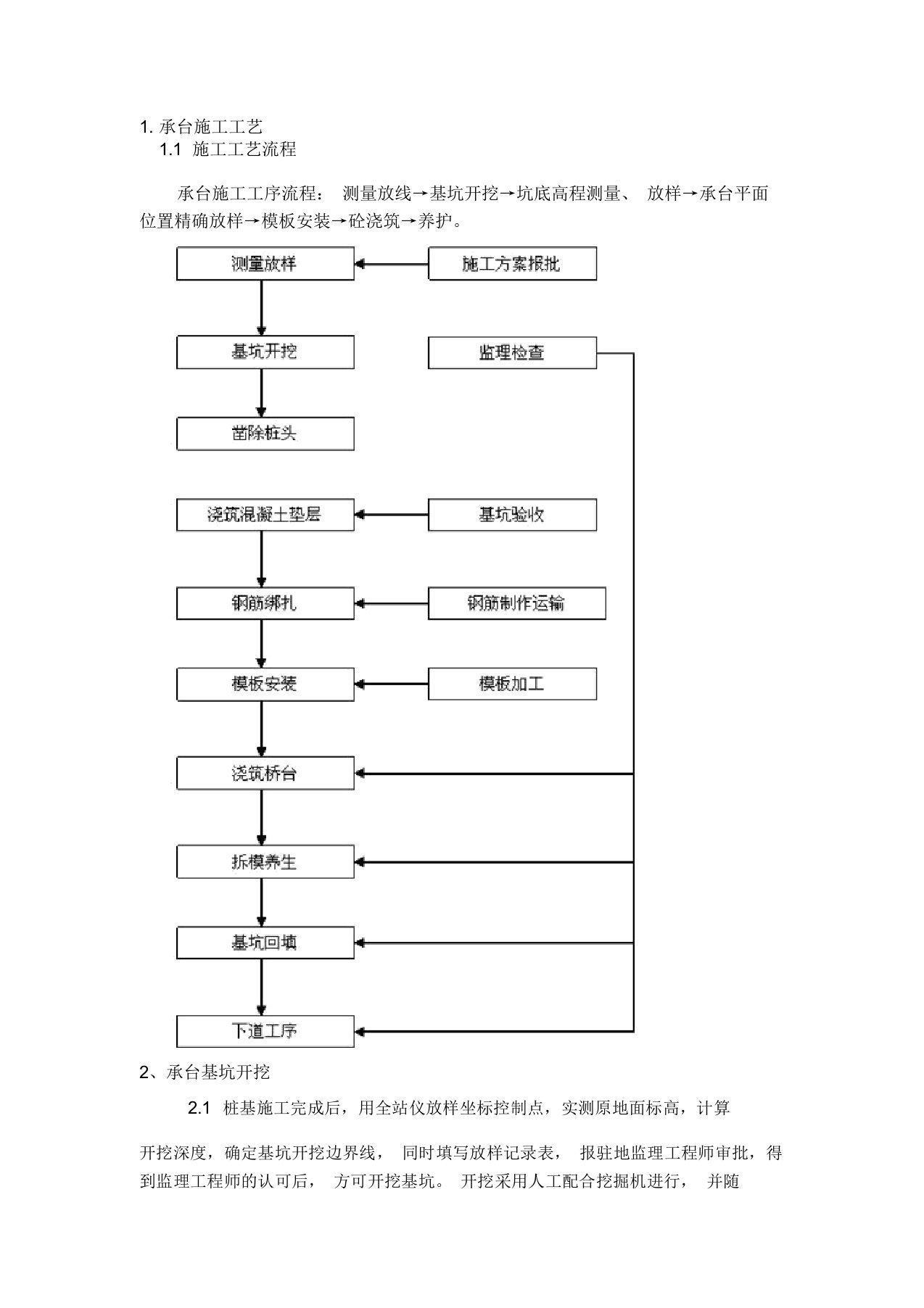 桥梁承台施工工艺