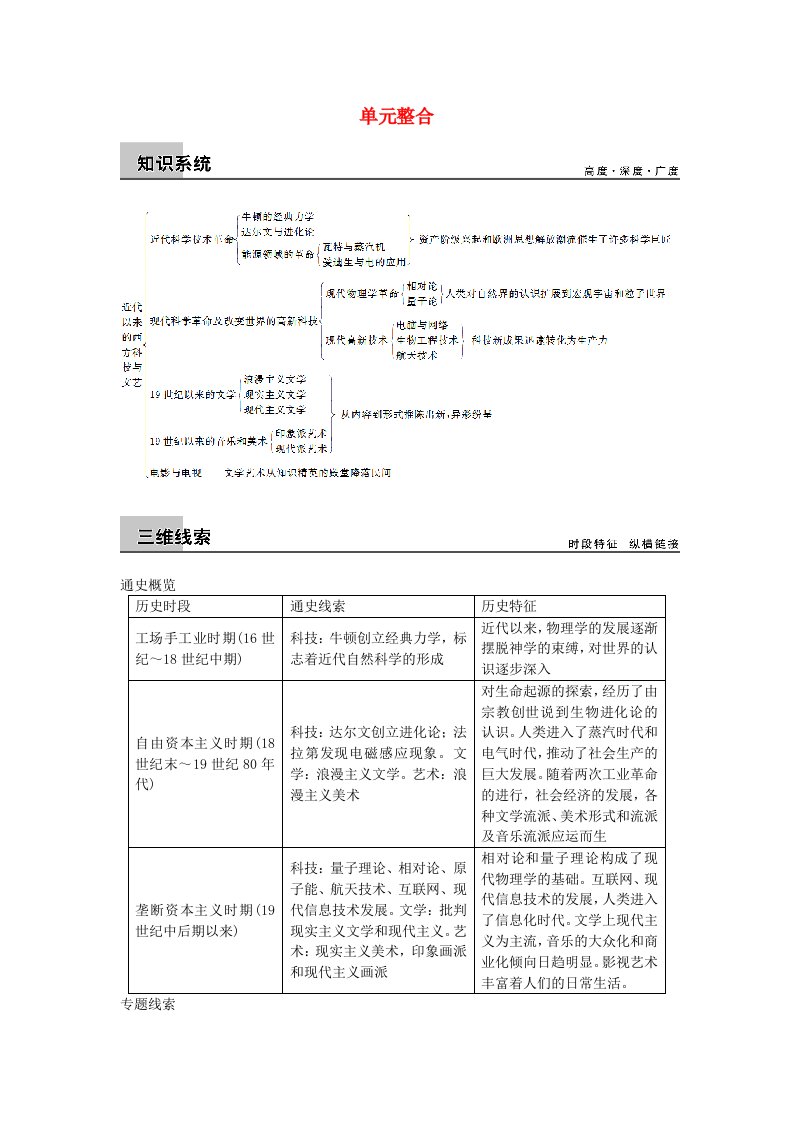 高考历史大一轮复习